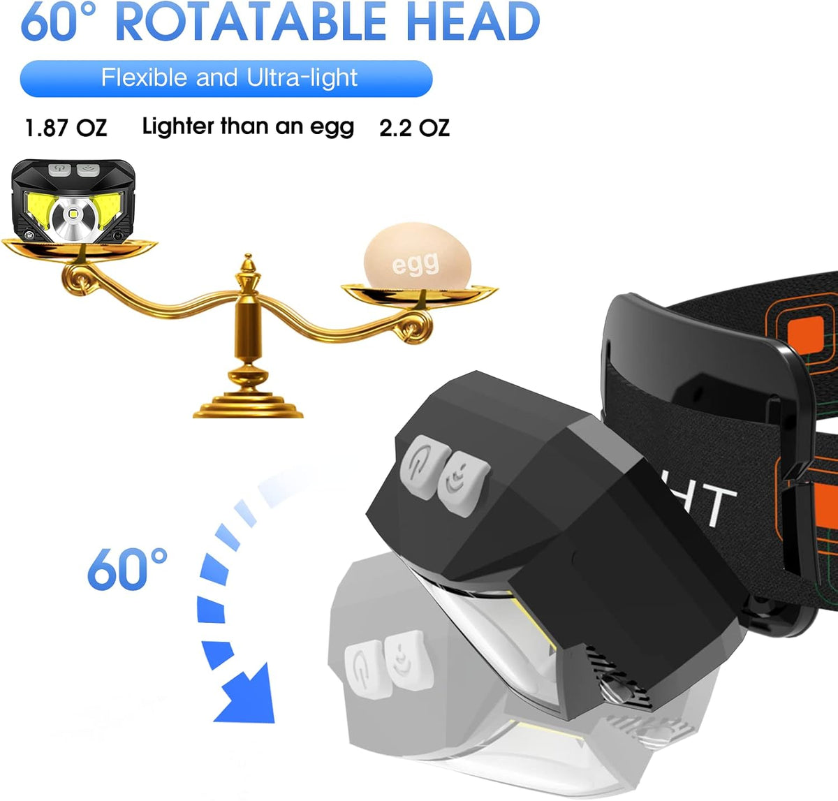 LHKNL 1200 Lumen Rechargeable LED Headlamp 2-Pack – Motion Sensor Head Light with 8 Modes, Red SOS & IPX4 Waterproof for Running, Camping & Emergencies