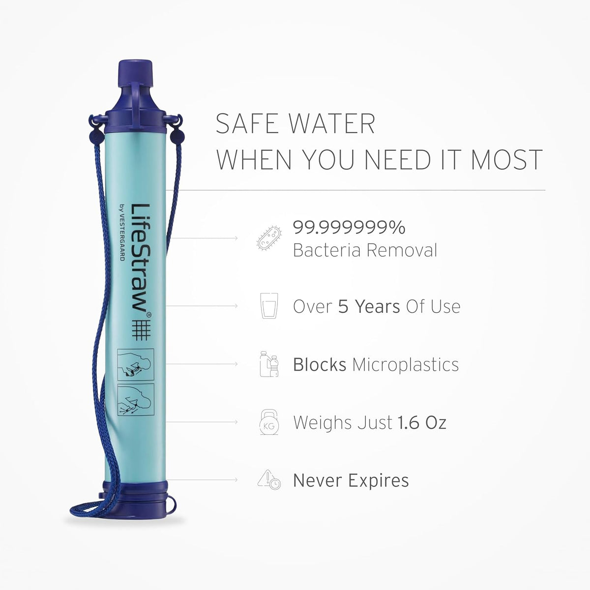 LifeStraw Personal Water Filter Straw – Portable Emergency Purifier for Hiking, Camping & Survival – Removes 99.999999% Bacteria & Microplastics, 4000L Capacity