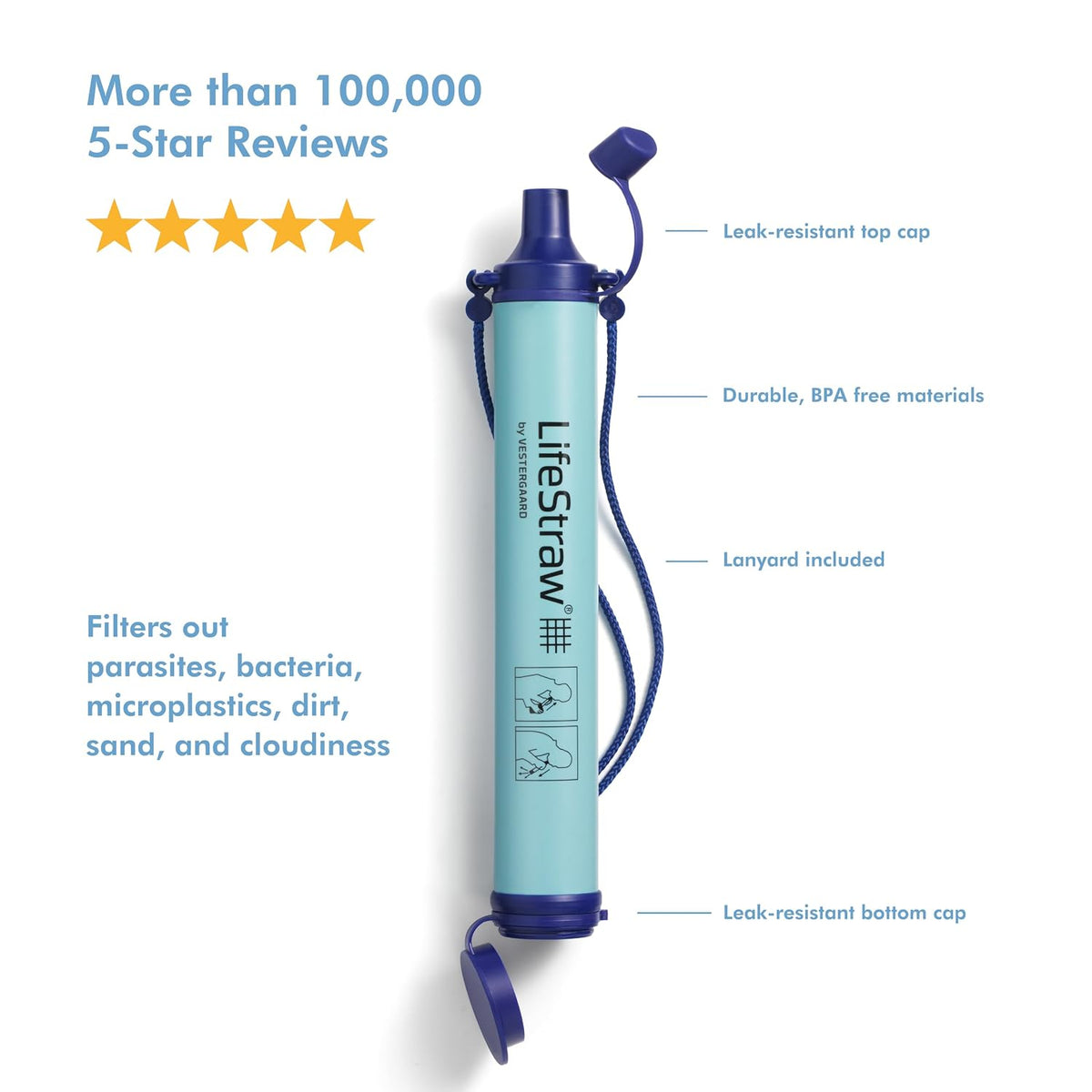 LifeStraw Personal Water Filter Straw – Portable Emergency Purifier for Hiking, Camping & Survival – Removes 99.999999% Bacteria & Microplastics, 4000L Capacity