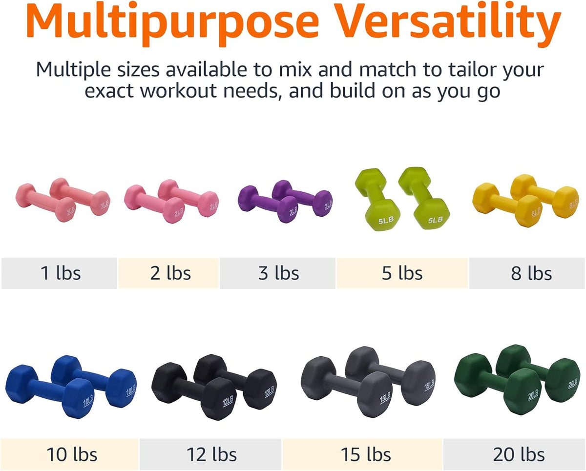 Neoprene Coated Hex Dumbbell Hand Weights – Non-Slip Cast Iron Free Weights for Home Gym, Cardio & Toning (Pairs & Sets)