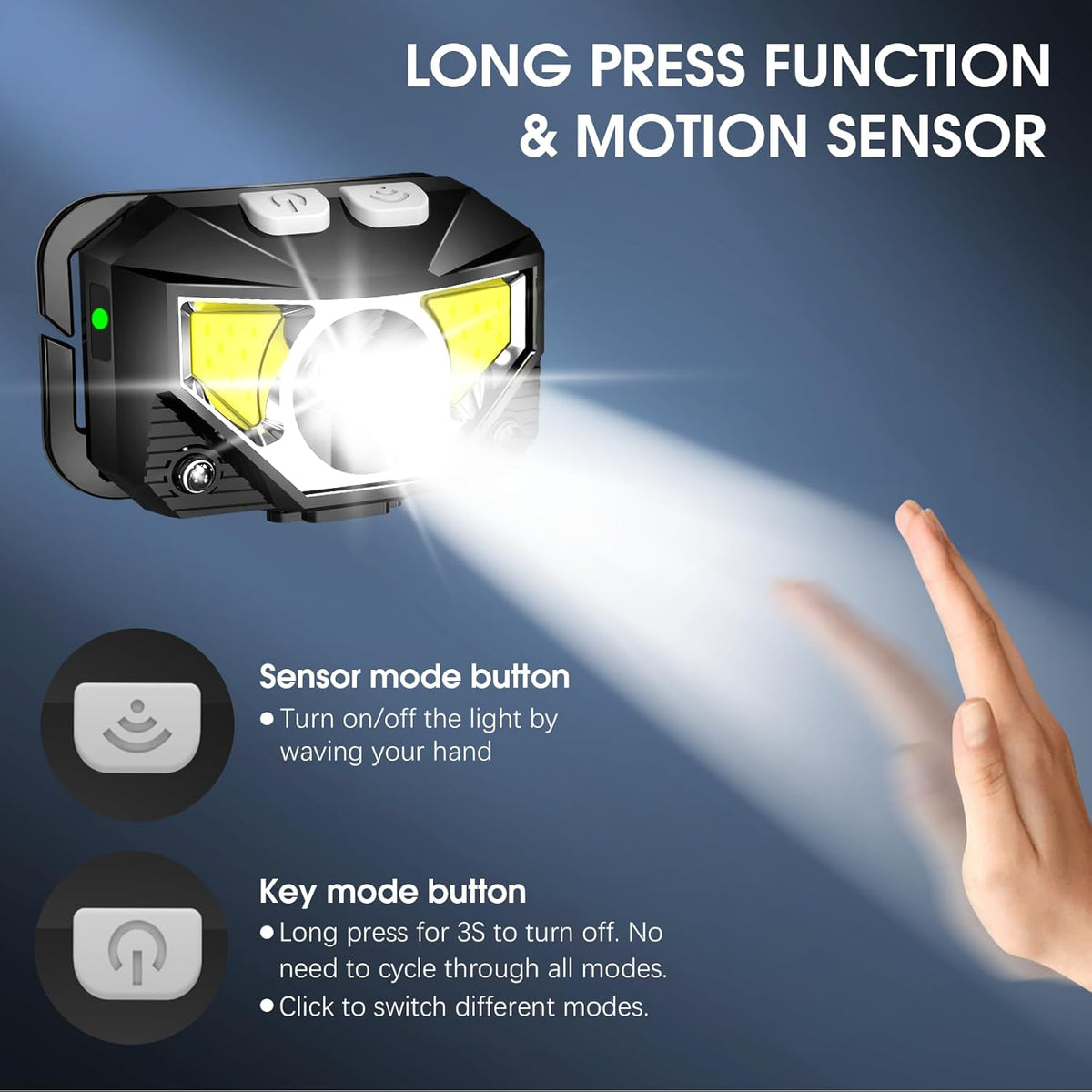 LHKNL 1200 Lumen Rechargeable LED Headlamp 2-Pack – Motion Sensor Head Light with 8 Modes, Red SOS & IPX4 Waterproof for Running, Camping & Emergencies