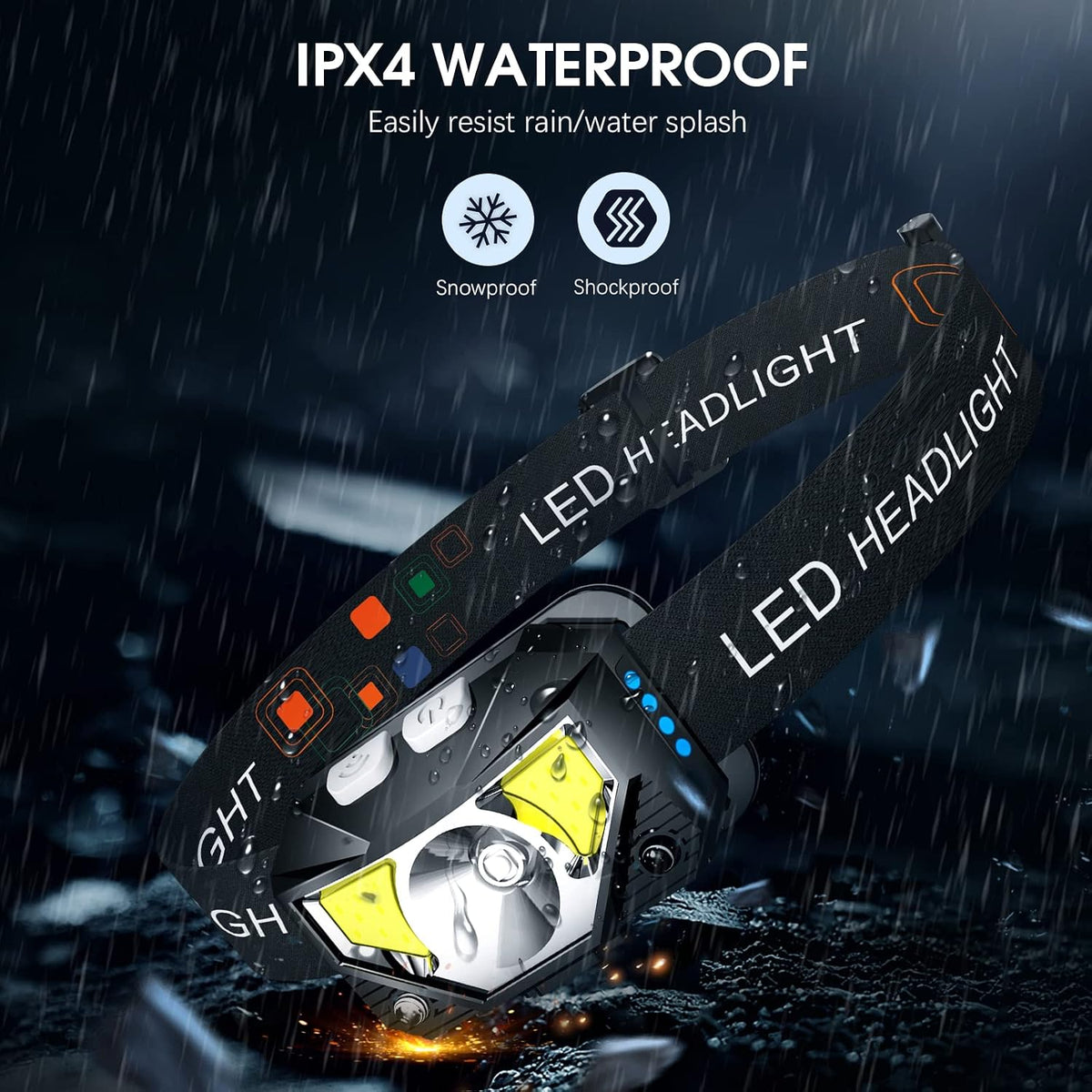 LHKNL 1200 Lumen Rechargeable LED Headlamp 2-Pack – Motion Sensor Head Light with 8 Modes, Red SOS & IPX4 Waterproof for Running, Camping & Emergencies