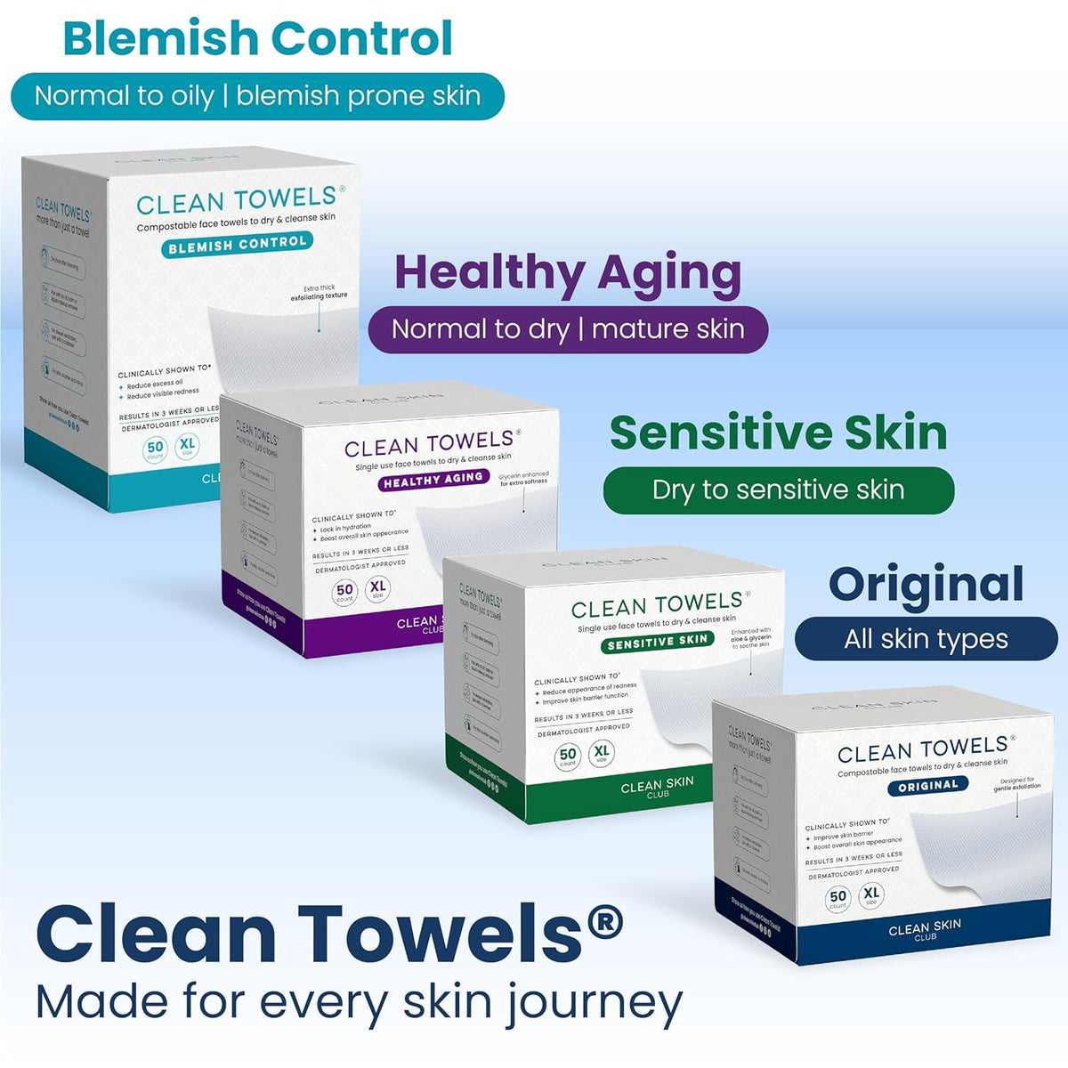 Clean Skin Club Clean Towels XL – 100% USDA Biobased Disposable Face Towels for Acne-Prone & Sensitive Skin – Biodegradable, Lint-Free, Extra Absorbent (50 Count)