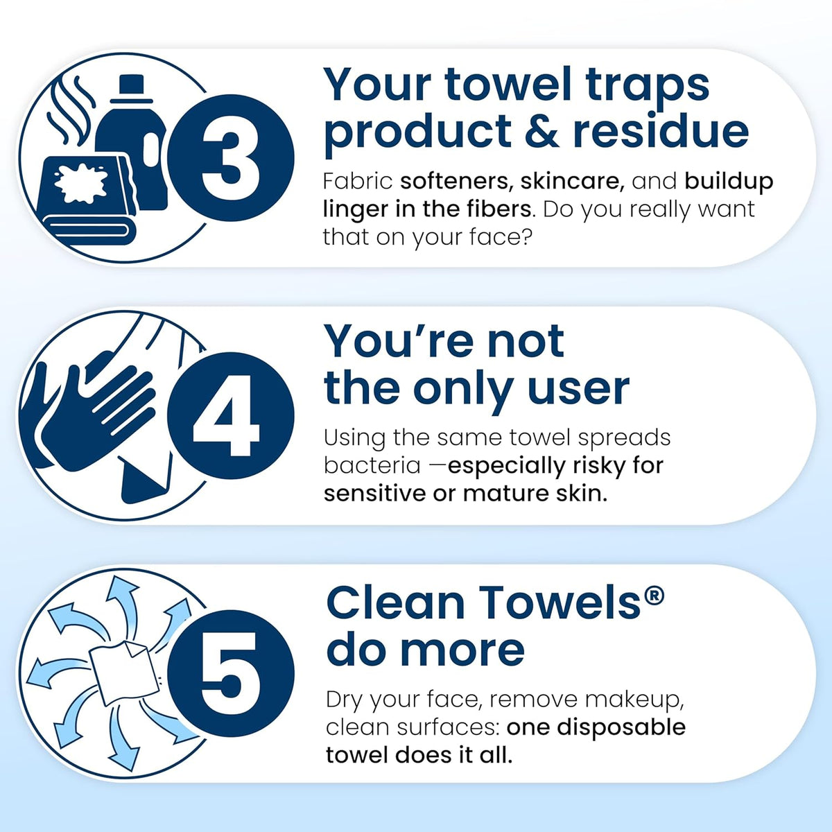 Clean Skin Club Clean Towels XL – 100% USDA Biobased Disposable Face Towels for Acne-Prone & Sensitive Skin – Biodegradable, Lint-Free, Extra Absorbent (50 Count)